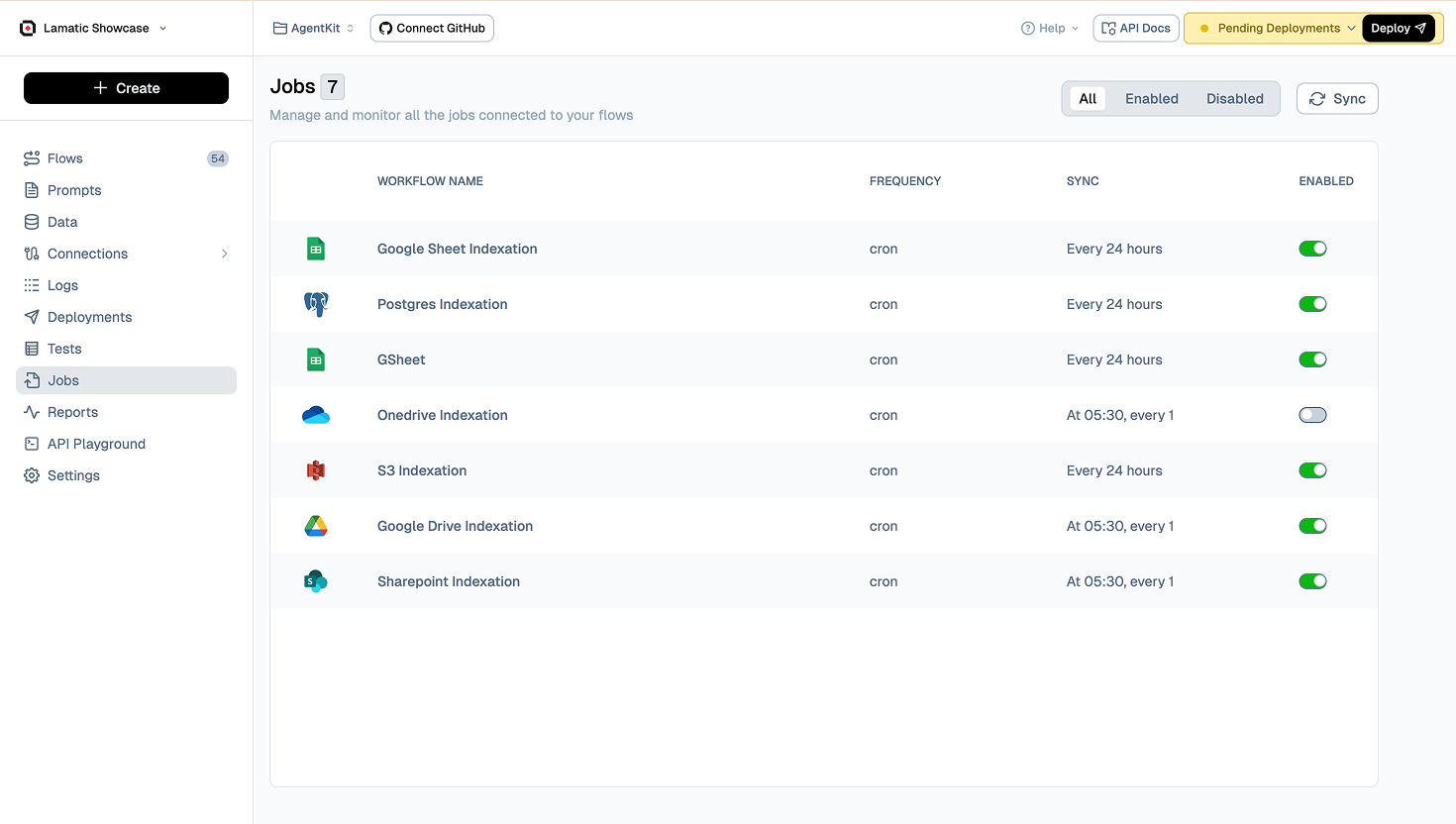 Lamatic Studio Jobs page listing scheduled data indexation workflows